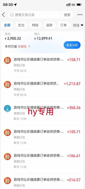首发游戏賺钱项目,日入1k+,海外爆火皮肤捡漏和打金币!【揭秘】-37博客