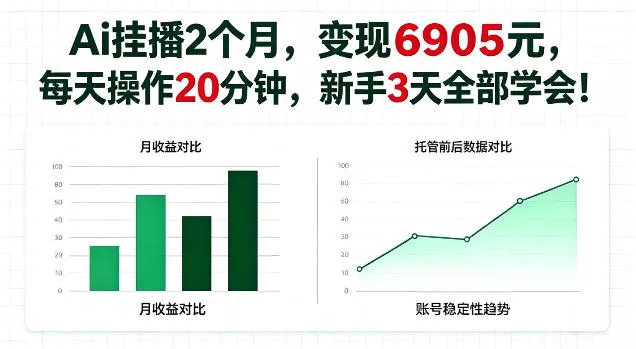 Ai挂播2个月，变现6905，每天操作20分钟，新手3天全部学会！【揭秘】-37博客