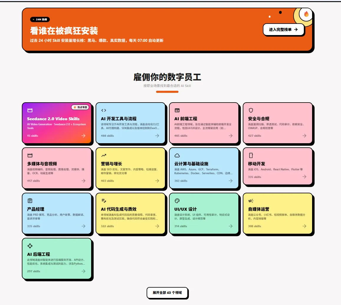 别再乱找了！聚合了超过9000+个AI Skills的中文导航平台，让你的AI变得更强大，SkillForge-37博客