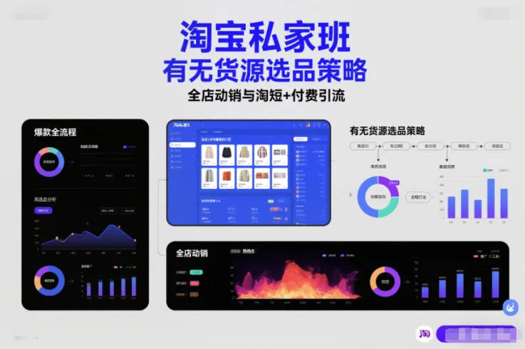 淘宝私家班，有无货源选品策略，高成功率爆款全流程打法，全店动销与淘短+付费引流（更新2026年4月9日）-37博客
