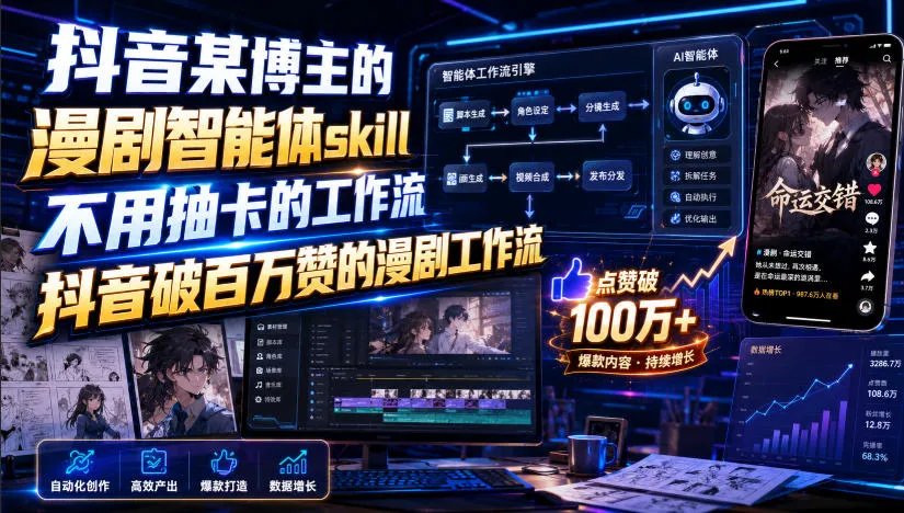 抖音某博主的漫剧智能体skill,不用抽卡的工作流,抖音破百万赞的漫剧工作流-37博客