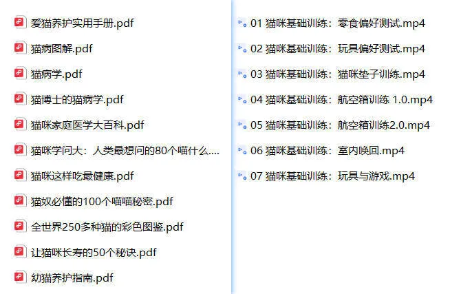 养猫攻略大全+爱猫养护实用手册-37博客