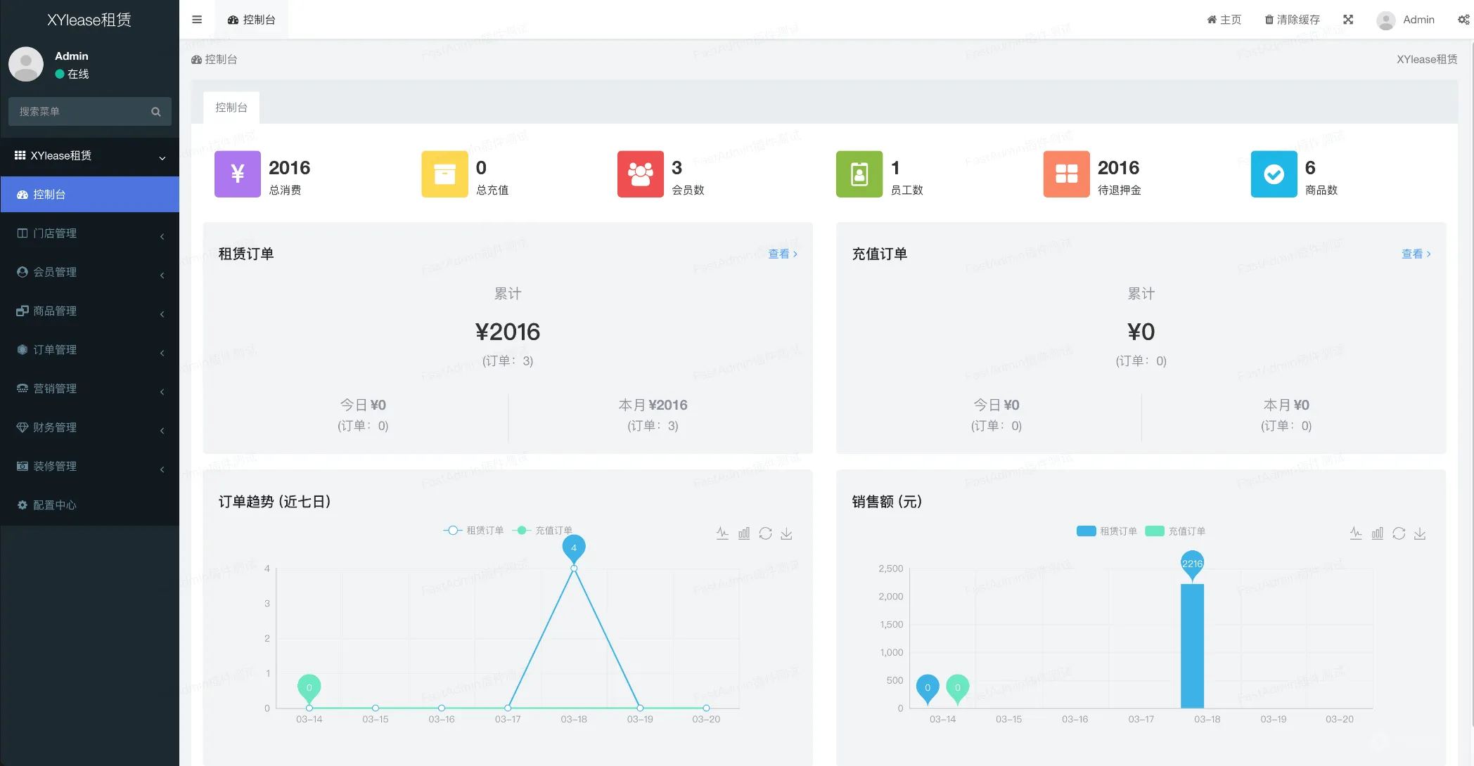 图片[3]-全新租赁商城小程序源码 基于ThinkPHP+UniApp开发-37博客