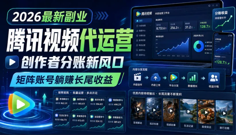 2026最新副业之腾讯视频代运营:创作者分账新风口,矩阵账号躺賺长尾收益【揭秘】-37博客