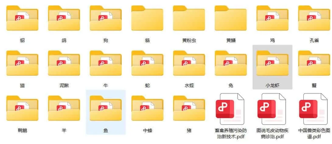 返乡就业之家禽养殖技术书籍-37博客