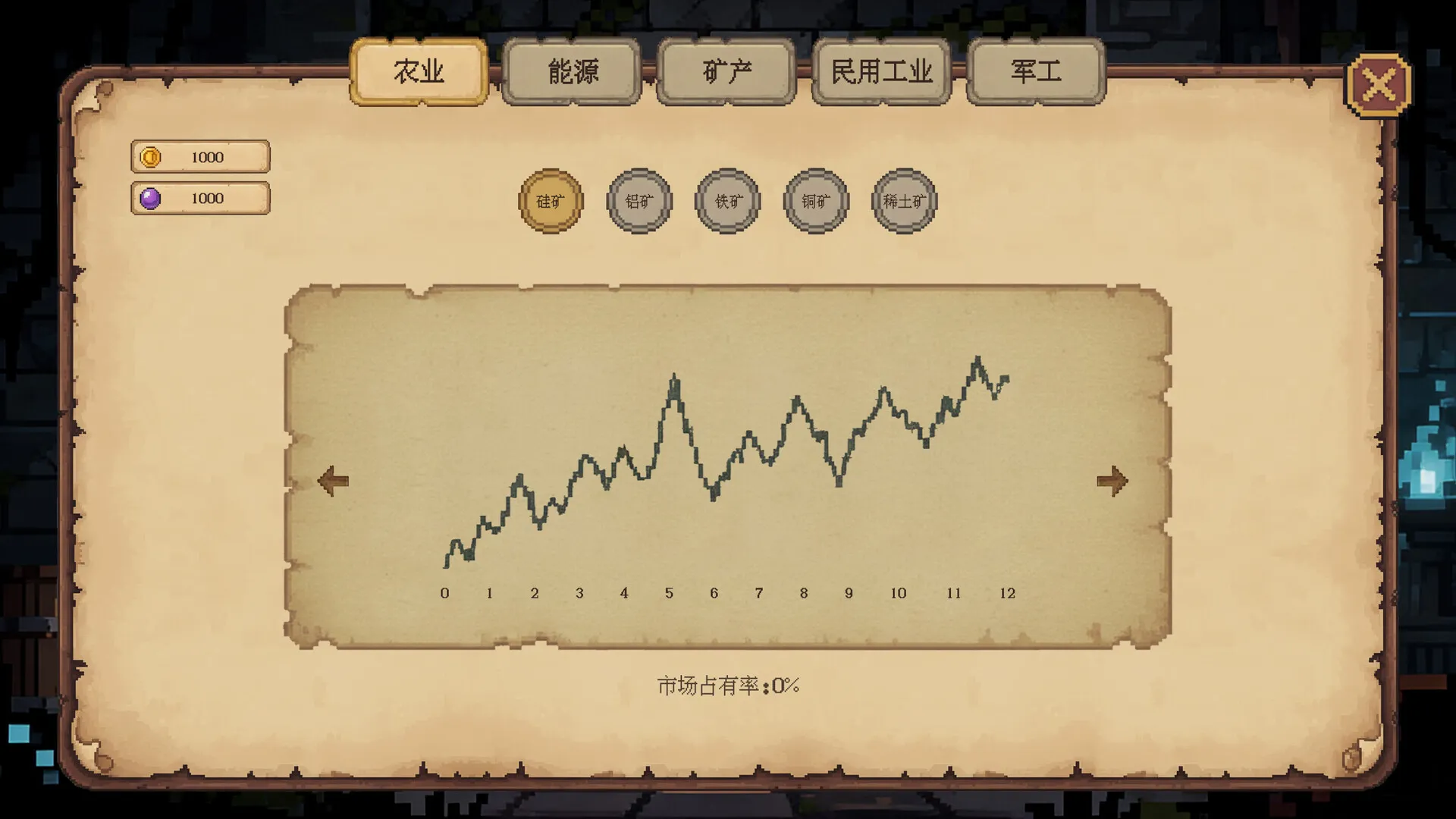 家族与帝国/Clan and Crown 版本更新-37博客