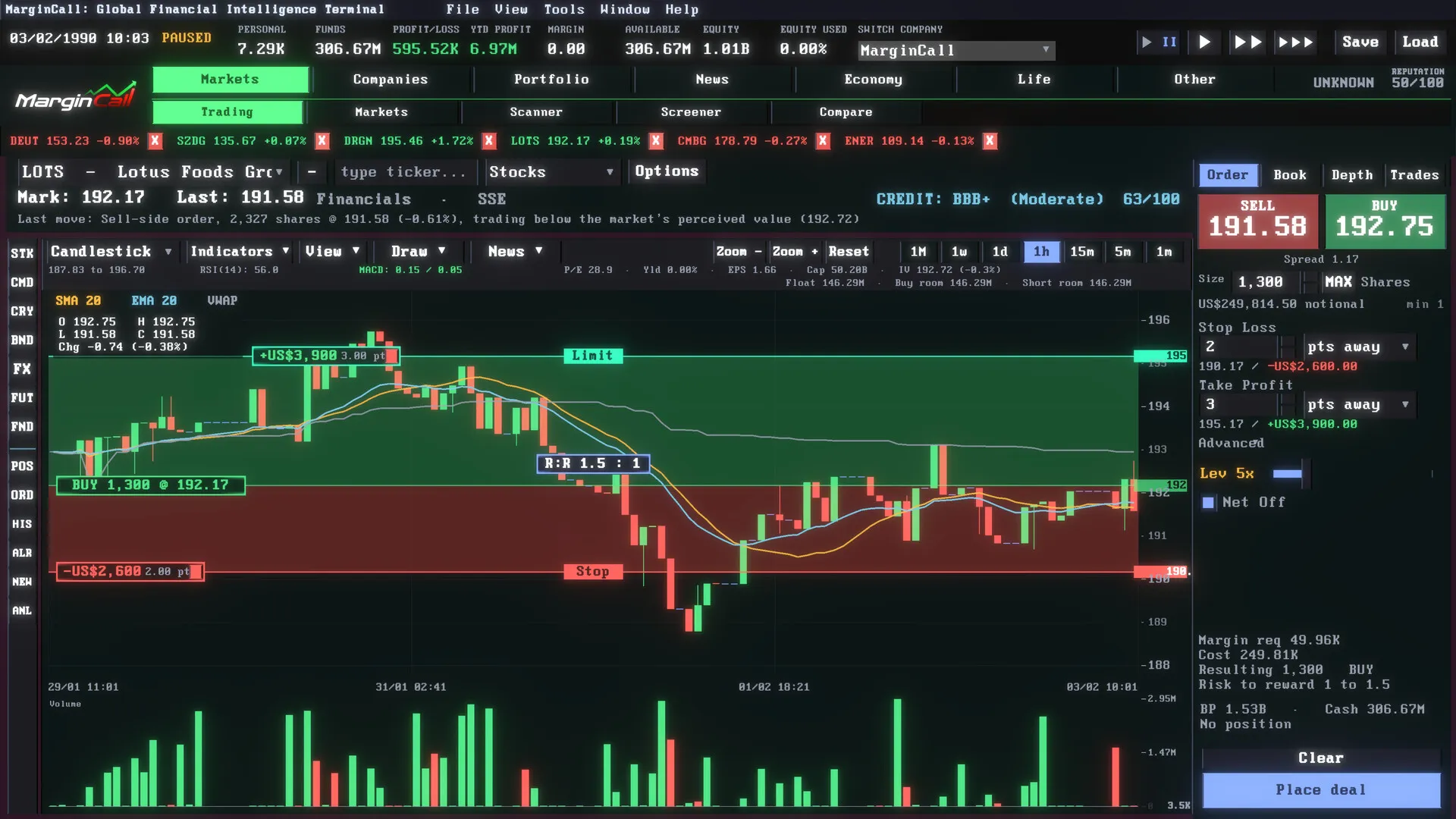 全球金融情报终端/追缴保证金/MarginCall 新游发布