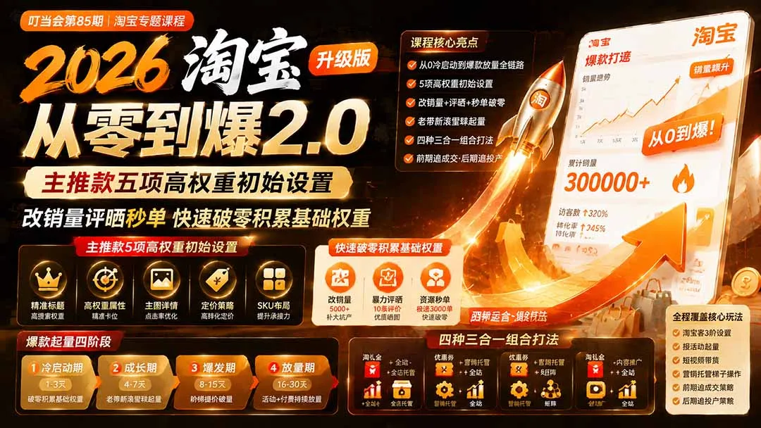 2026淘宝从零到爆2.0第85期；主推款五项高权重初始设置，改销量评晒秒单快速破零积累基础权重-37博客