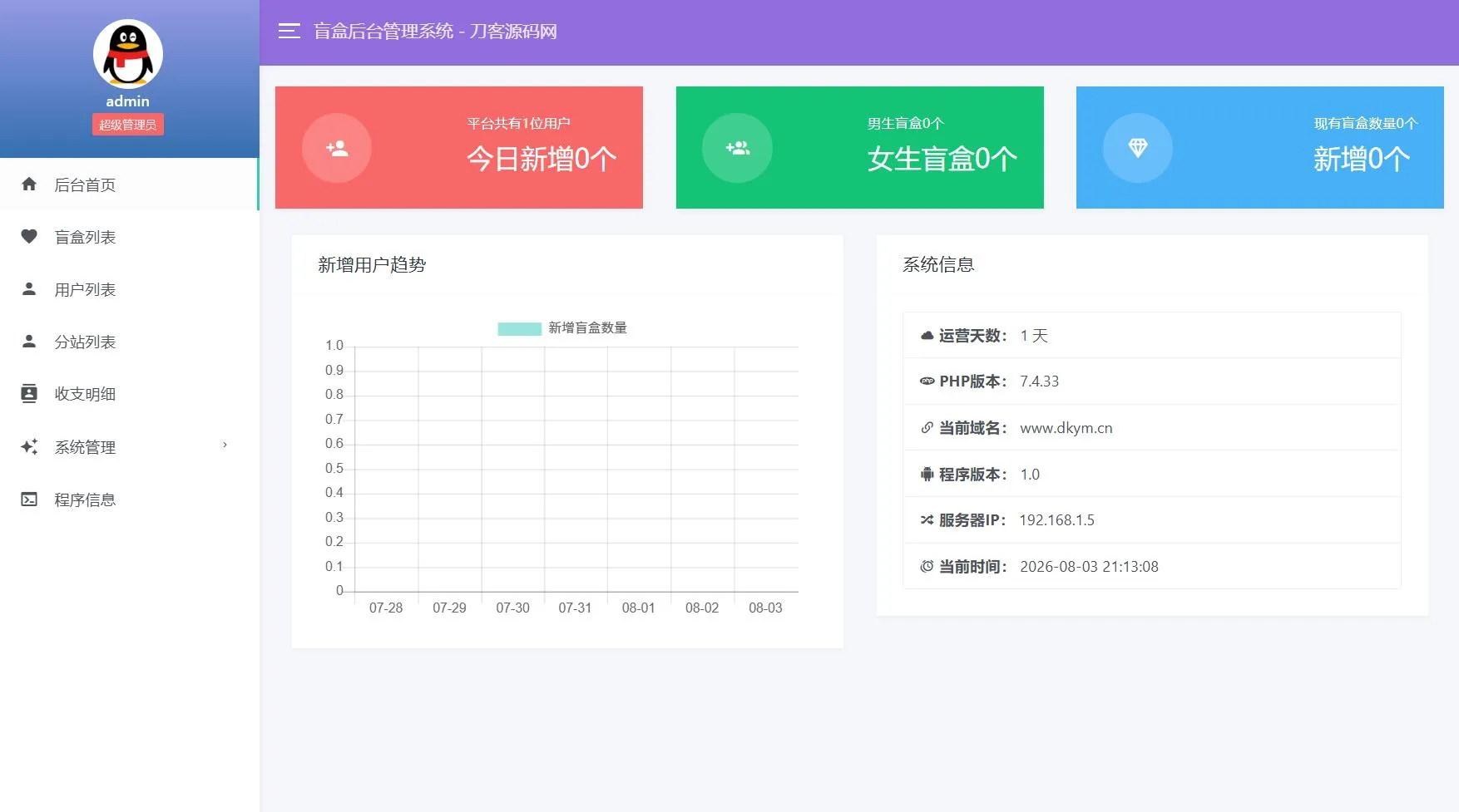 豪华交友盲盒系统源码 含会员分站分销系统 可易支付-37博客