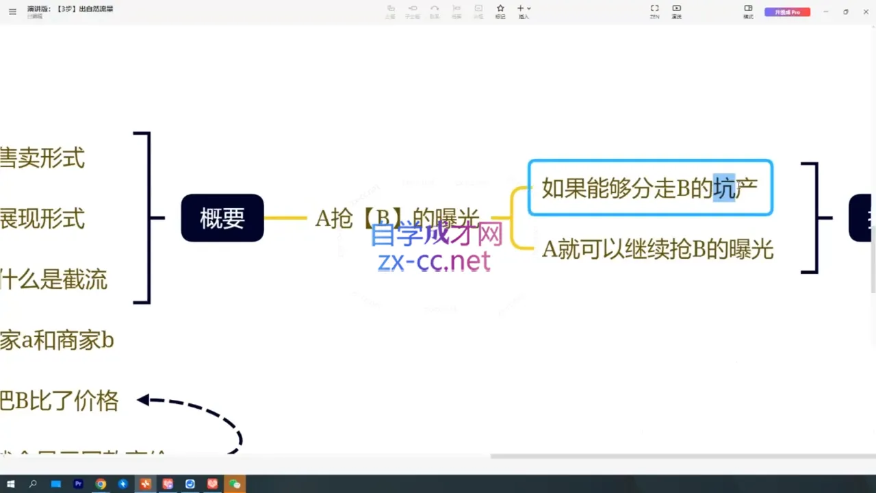 纪主任·拼多多特训营(更新8月)-37博客
