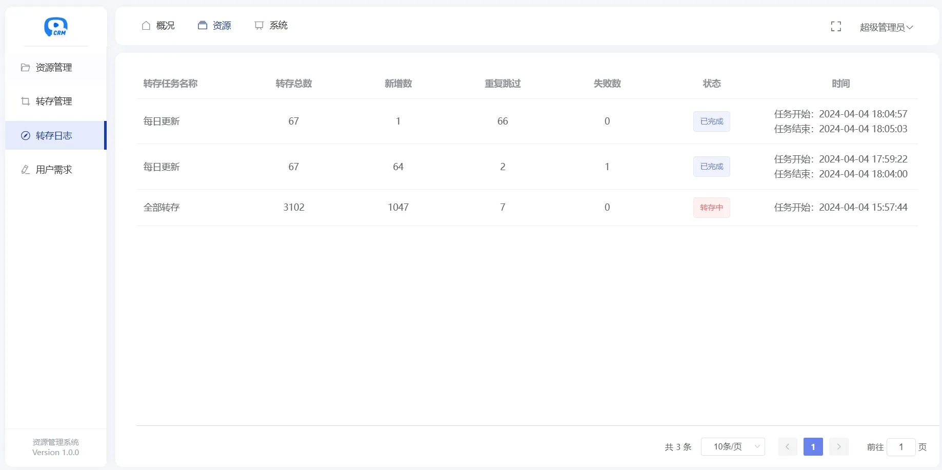 多盘资源搜索转存系统源码v3.6 全开源版-37博客