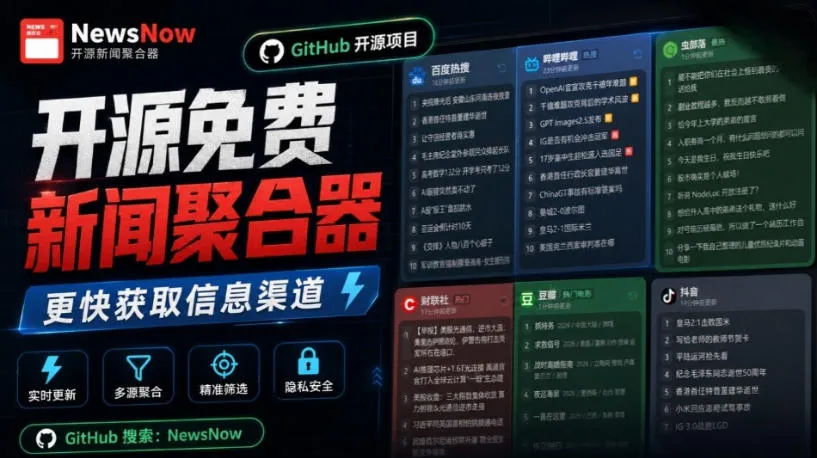 Github开源免费新闻聚合器,更快的获取信息渠道!实时热点聚集,支持主流国内外平台内容显示newsnow