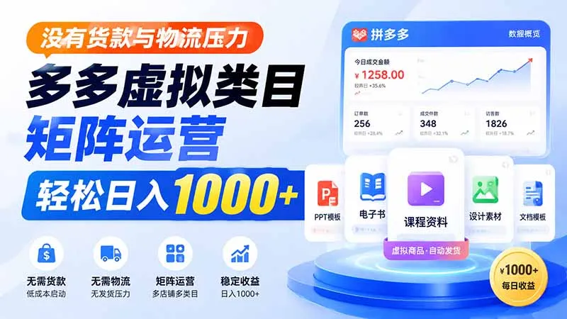 没有货款与物流压力，多多虚拟类目矩阵运营，轻松日入 1000+-37博客