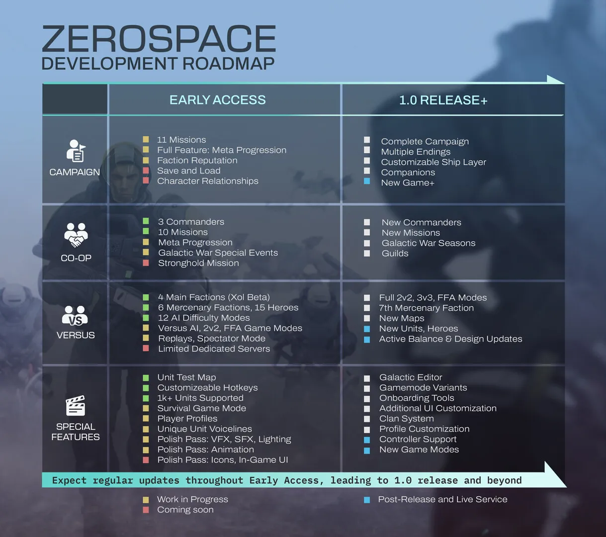 零度空间/ZeroSpace 版本更新 零度空间/ZeroSpace 版本更新
