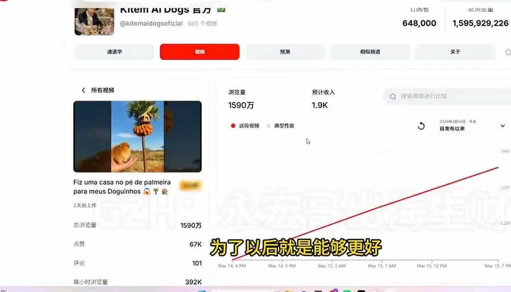 YouTube油管AI视频变现教程：账号搭建×AI成片×去重限流解决方案×YPP变现×AI真人生成×人物一致性-37博客
