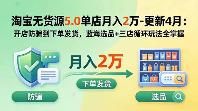 淘宝无货源5.0单店月入2万-更新2026：开店防骗到下单发货，蓝海选品+三店循环玩法全掌握-37博客