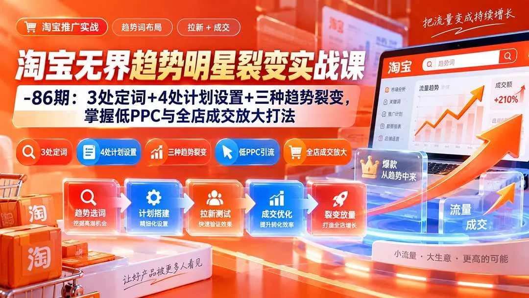 (20320期)淘宝无界趋势明星裂变实战课-86期:3处定词+4处计划设置+三种趋势裂变,掌握低PPC与全店成交放大打法-37博客