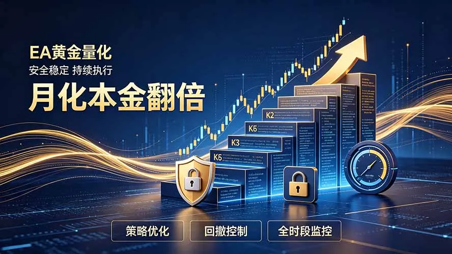 全新EA量化打法，月化本金翻倍的全新策略，安全稳定持续输出-37博客