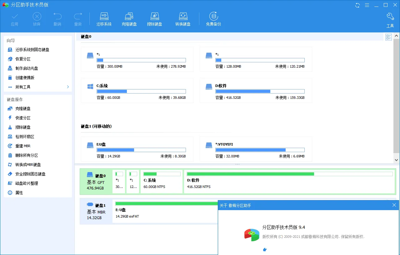 分区助手技术员v10.12.0特别版-37博客