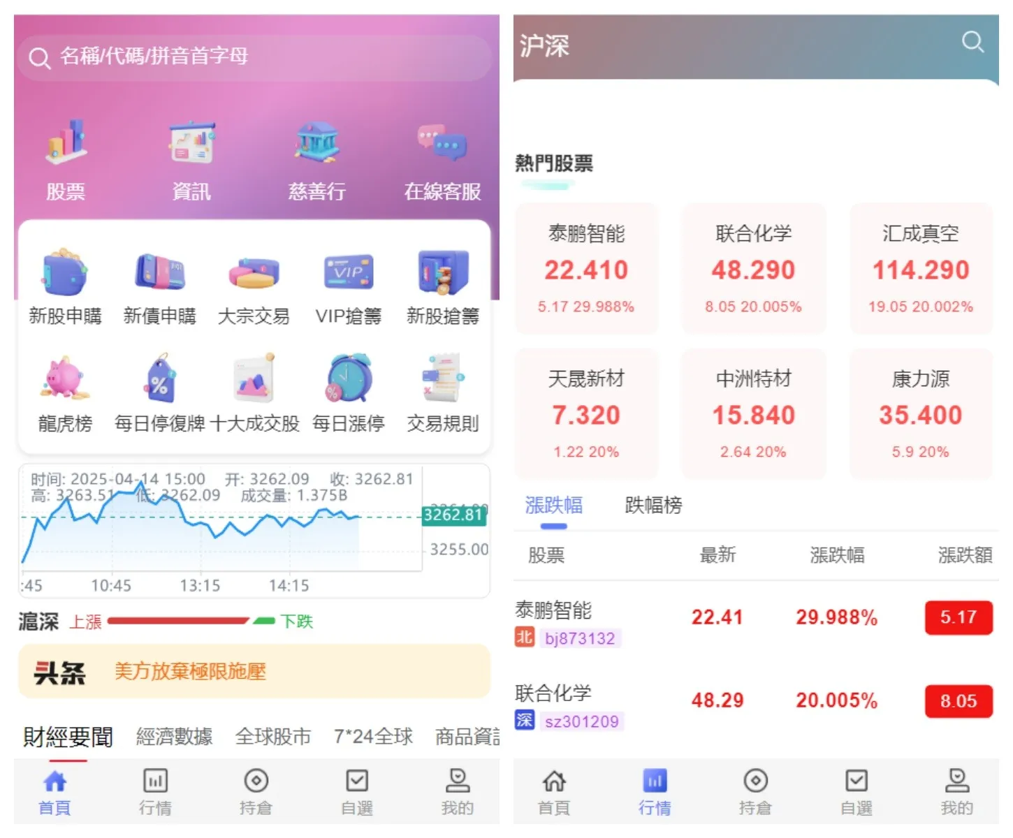 图片[1]-香港股票源码 新股申购系统源码 附视频搭建教程-37博客