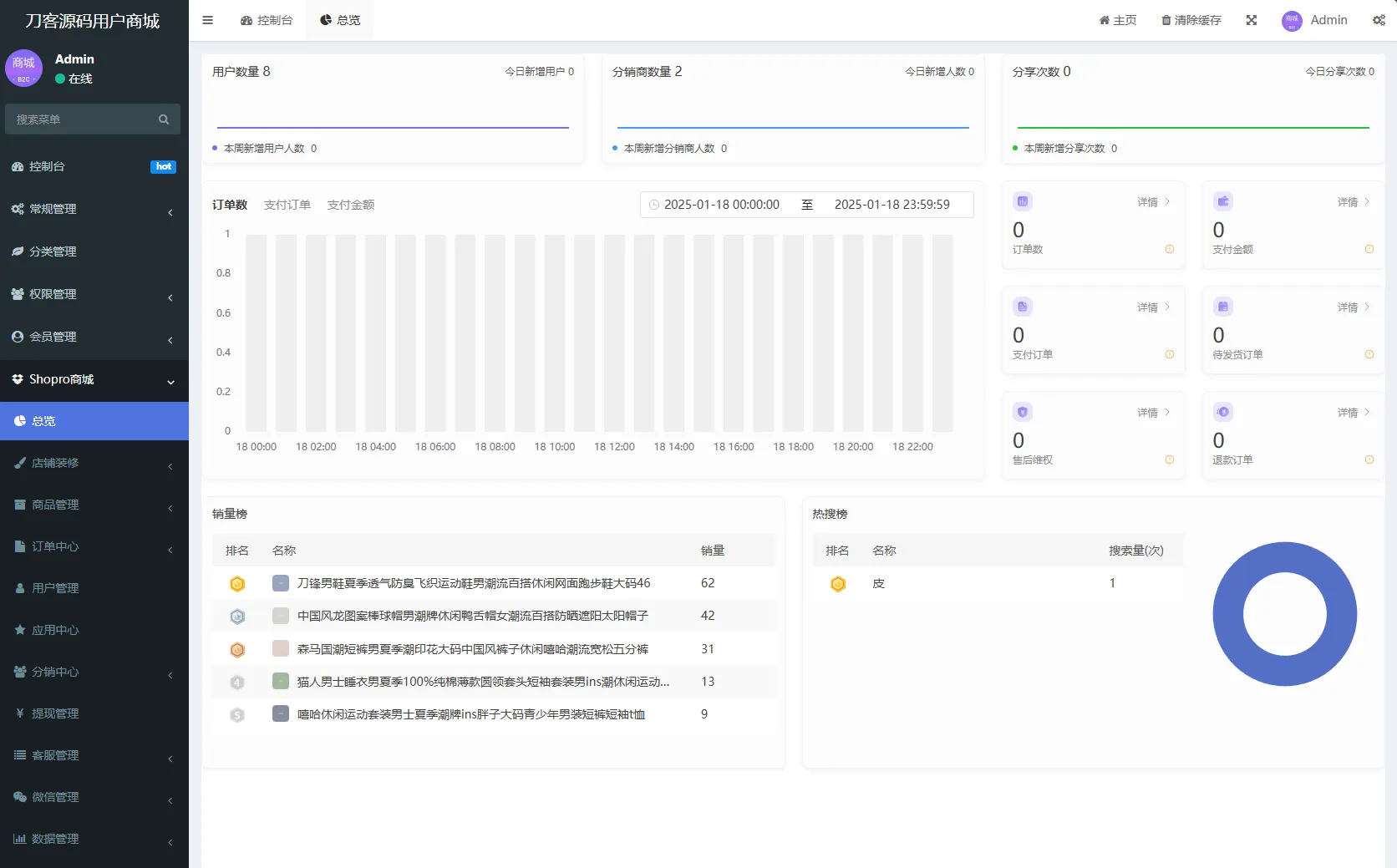 图片[2]-商城系统源码支持多端（H5小程序APP支持）Thinkphp+Uniapp技术-37博客