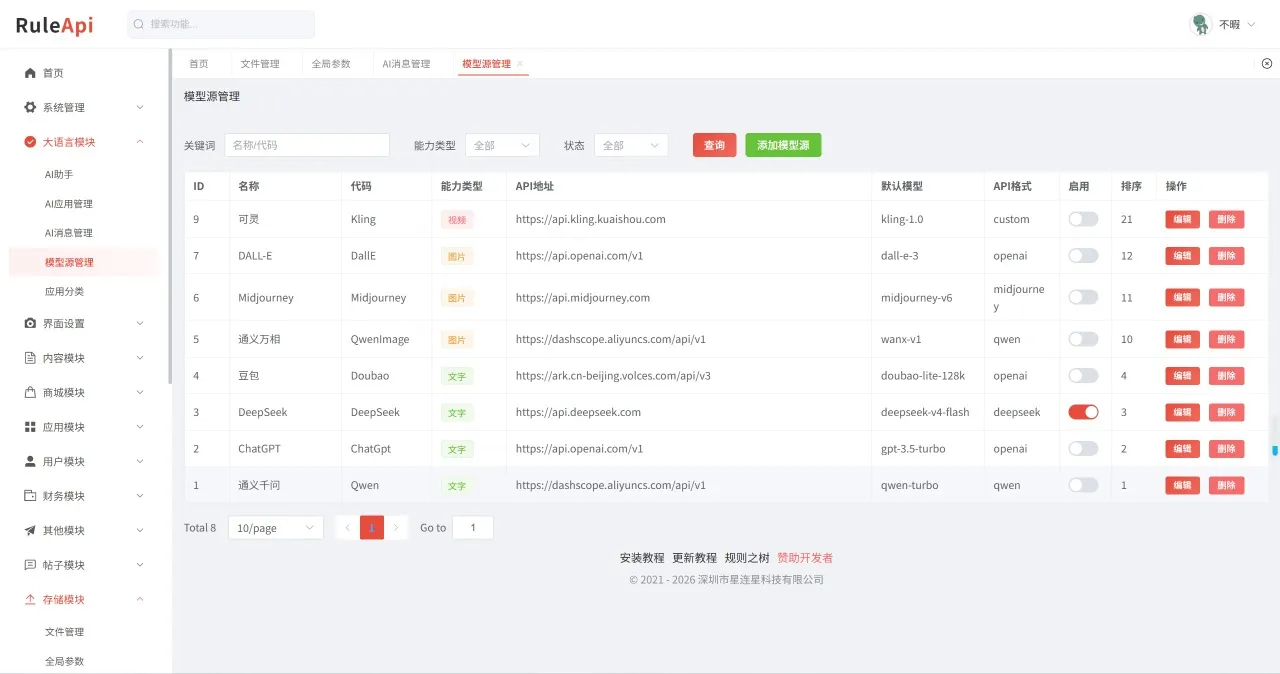 Trove 付费资源社区源码 + 个人博客 + 短视频 APP 支持 AI 大模型多支付多存储 Trove 付费资源社区源码 + 个人博客 + 短视频 APP 支持 AI 大模型多支付多存储
