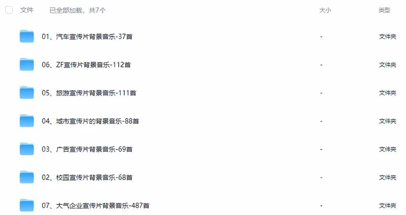 图片[3]-某宝付费购买，常用6G音效合集！970+首宣传片背景音乐，无版权可商用大气素材，分类清晰，高质量内容-37博客