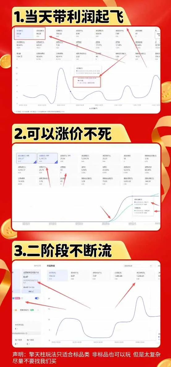 图片[1]-拼多多运营年卡MAX版-8月：原价大促×擎天柱1.0-3.0×限时限量×全站营销×非标品直通车×瞬烧×半付费×全类目实操-37博客