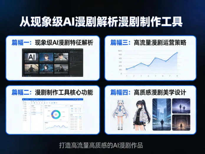 从现象级AI漫剧解析漫剧制作工具,四大篇幅带你了解漫剧,打造高流量高质感的AI漫剧作品-37博客