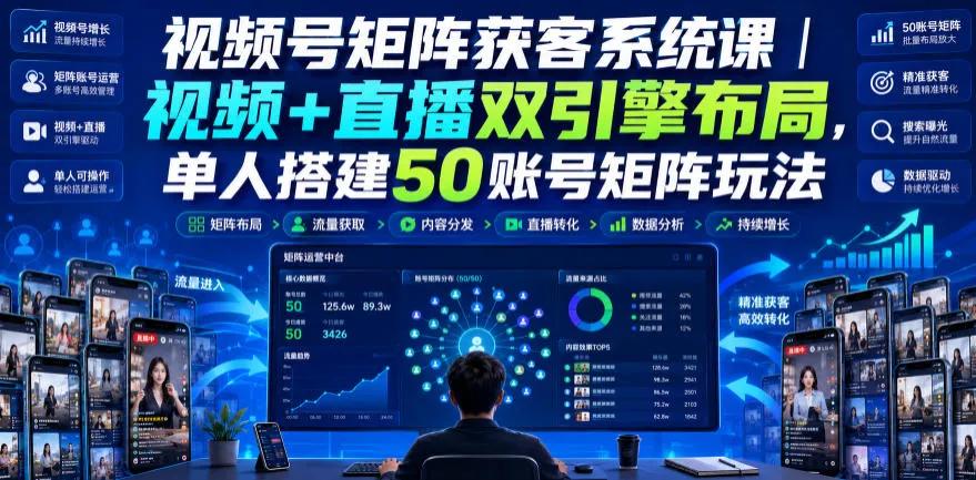 视频号矩阵获客系统课|视频+直播双引擎布局,单人搭建50账号矩阵玩法,流量入池、搜索占位、全域引流沉淀私域全流程教学-37博客