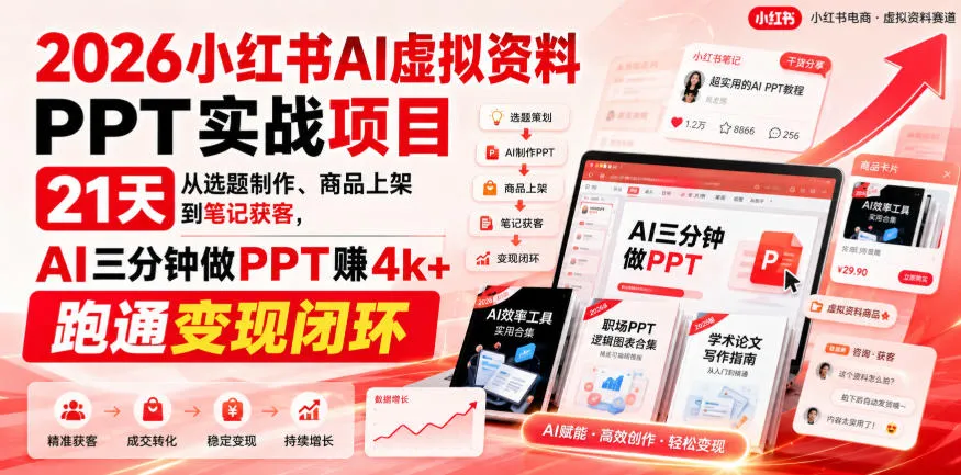 2026小红书AI虚拟资料PPT实战项目，21天从选题制作、商品上架到笔记获客，AI三分钟做PPT赚4k+跑通变现闭环-37博客