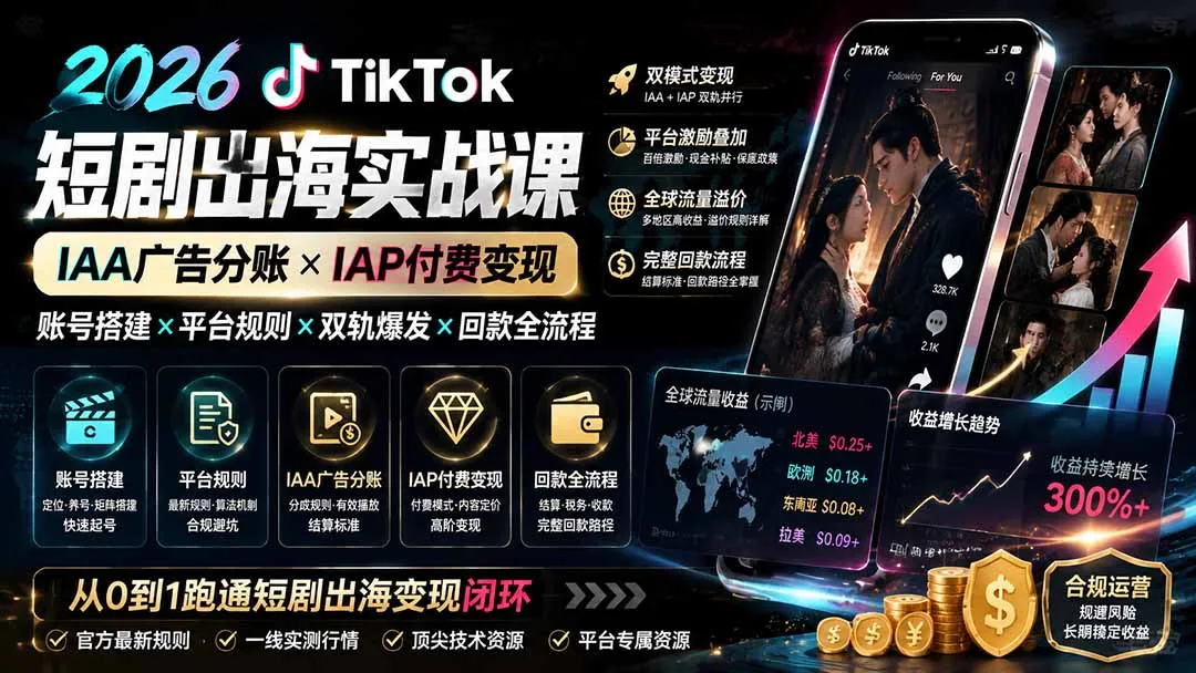 2026TikTok短剧出海实战课:IAA广告分账×IAP付费变现×账号搭建×平台规则×双轨爆发×回款全流程-37博客