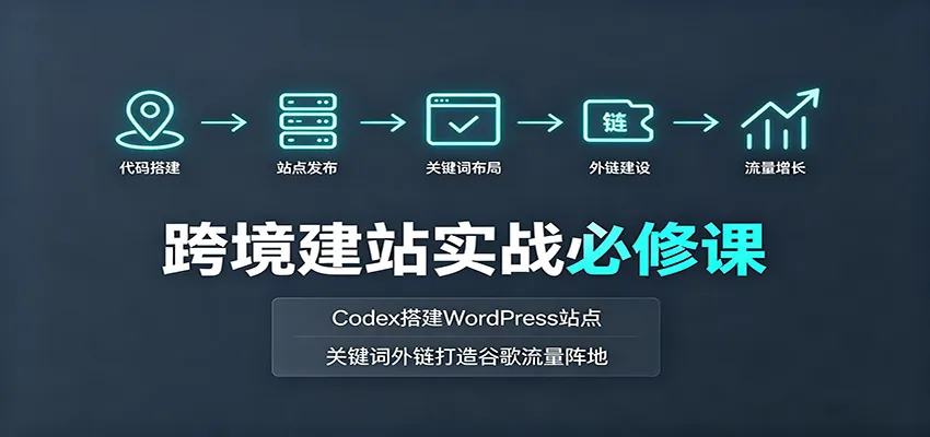 跨境建站实战必修课:Codex搭建WordPress站点,关键词外链打造谷歌流量阵地-37博客