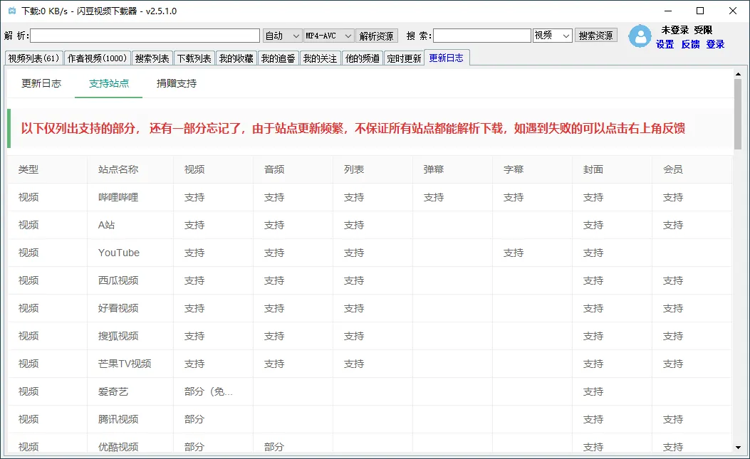闪豆多平台视频下载器v20260520绿色版 闪豆多平台视频下载器v20260520绿色版