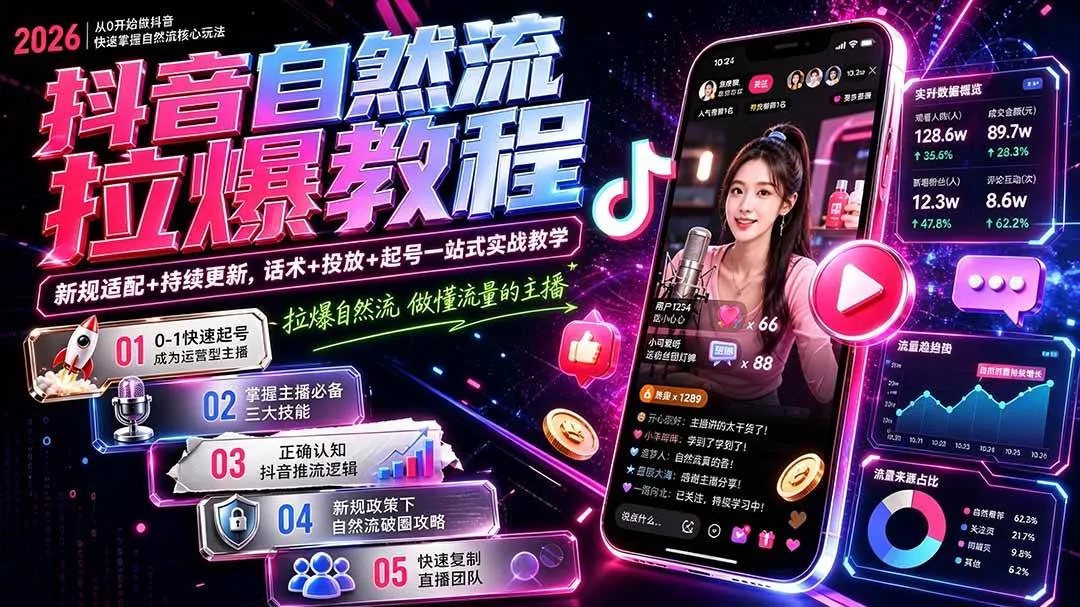 (20279期)抖音自然流拉爆教程-更新:做懂流量的主播,新规适配+持续更新,话术+投放+起号一站式实战教学-37博客