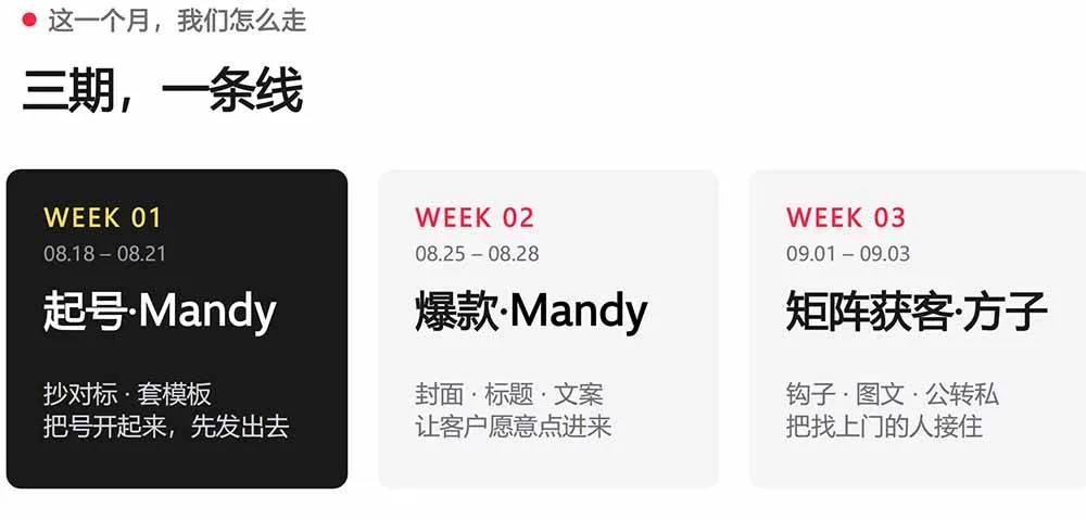 （20237期）AI+小红书变现2026实战营-9月：Mandy起号爆款+方子矩阵获客，掌握封面文案、图文钩子与私域转化完整方法体系-37博客