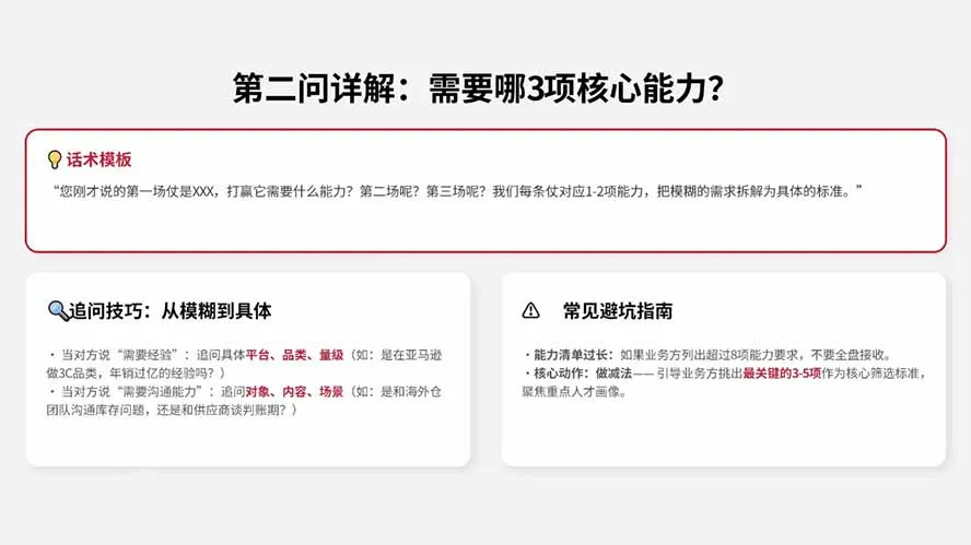 AI赋能跨境HR招聘实战营:AI写JD+精准筛简历+结构化面试+谈薪背调,系统掌握从需求到入职招聘方法-37博客