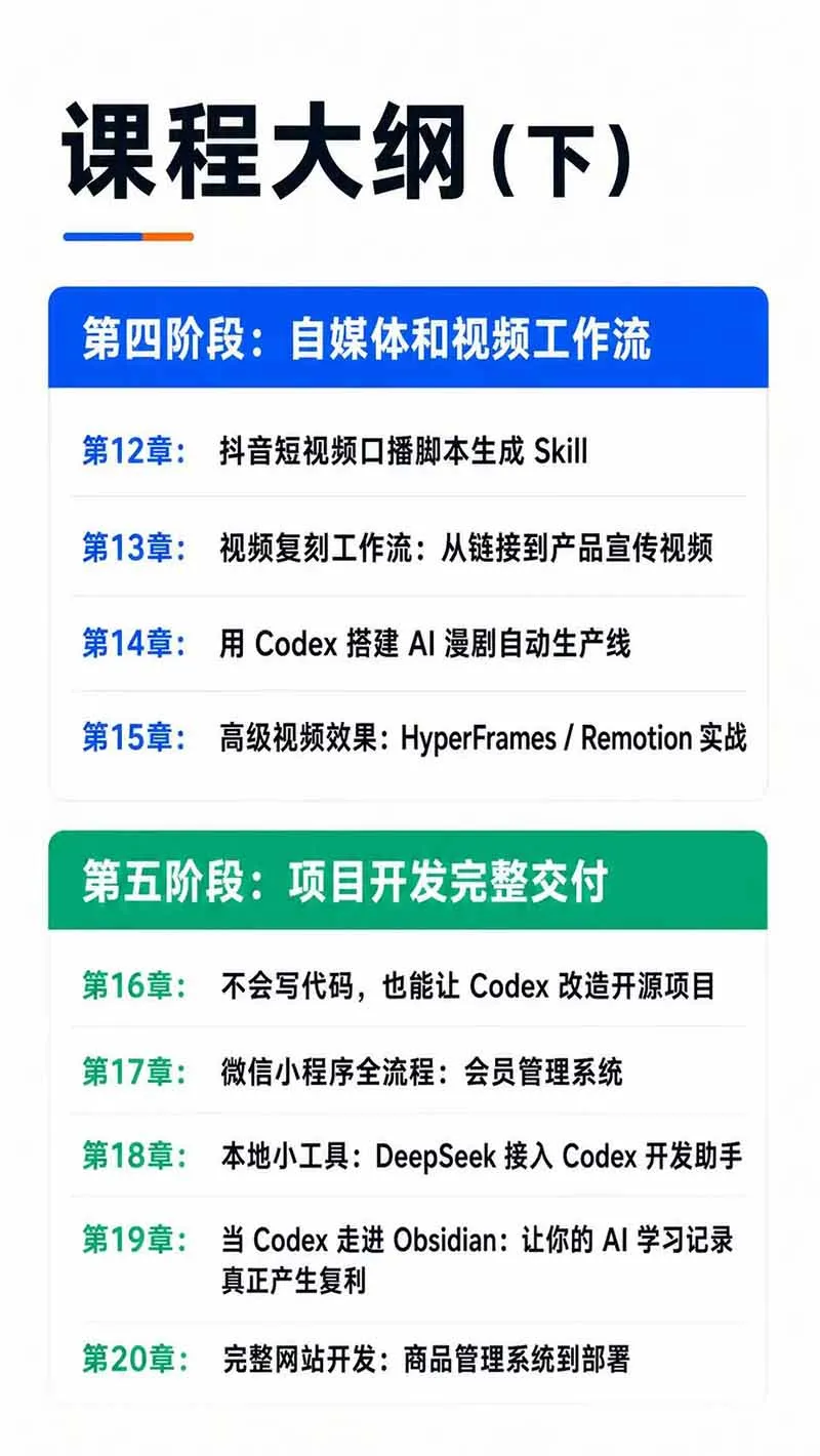 Codex AI实战应用营从工具到项目交付；五大阶段二十章内容案例实操为主线，系统掌握Codex全栈实战能力-37博客