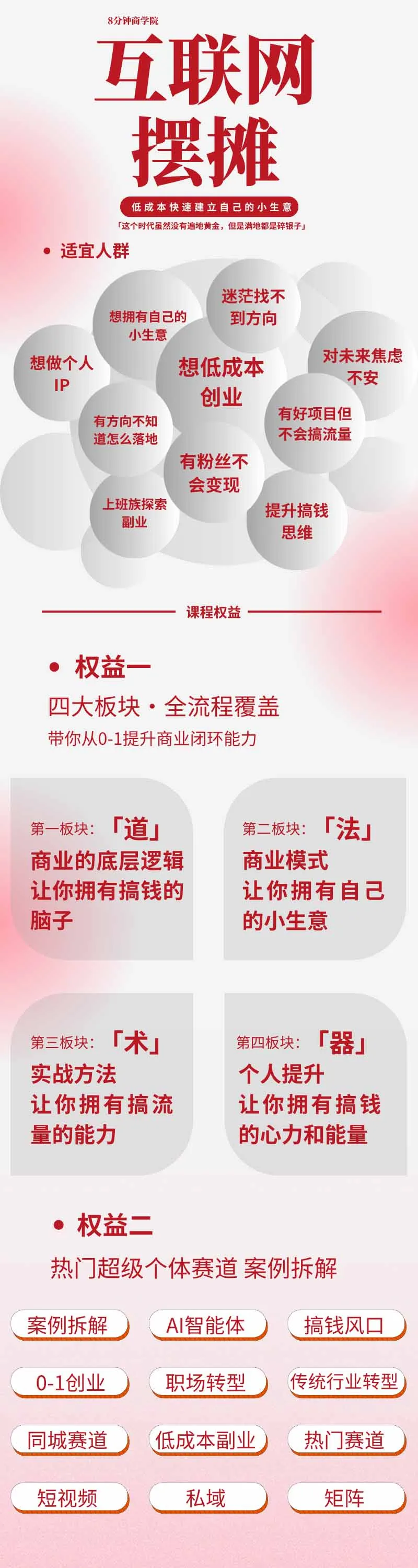 图片[1]-AI+新个体创业必修课｜道法术器｜商业逻辑·小红书流量·AI智能体｜低成本打造个人变现小生意全套教学-37博客
