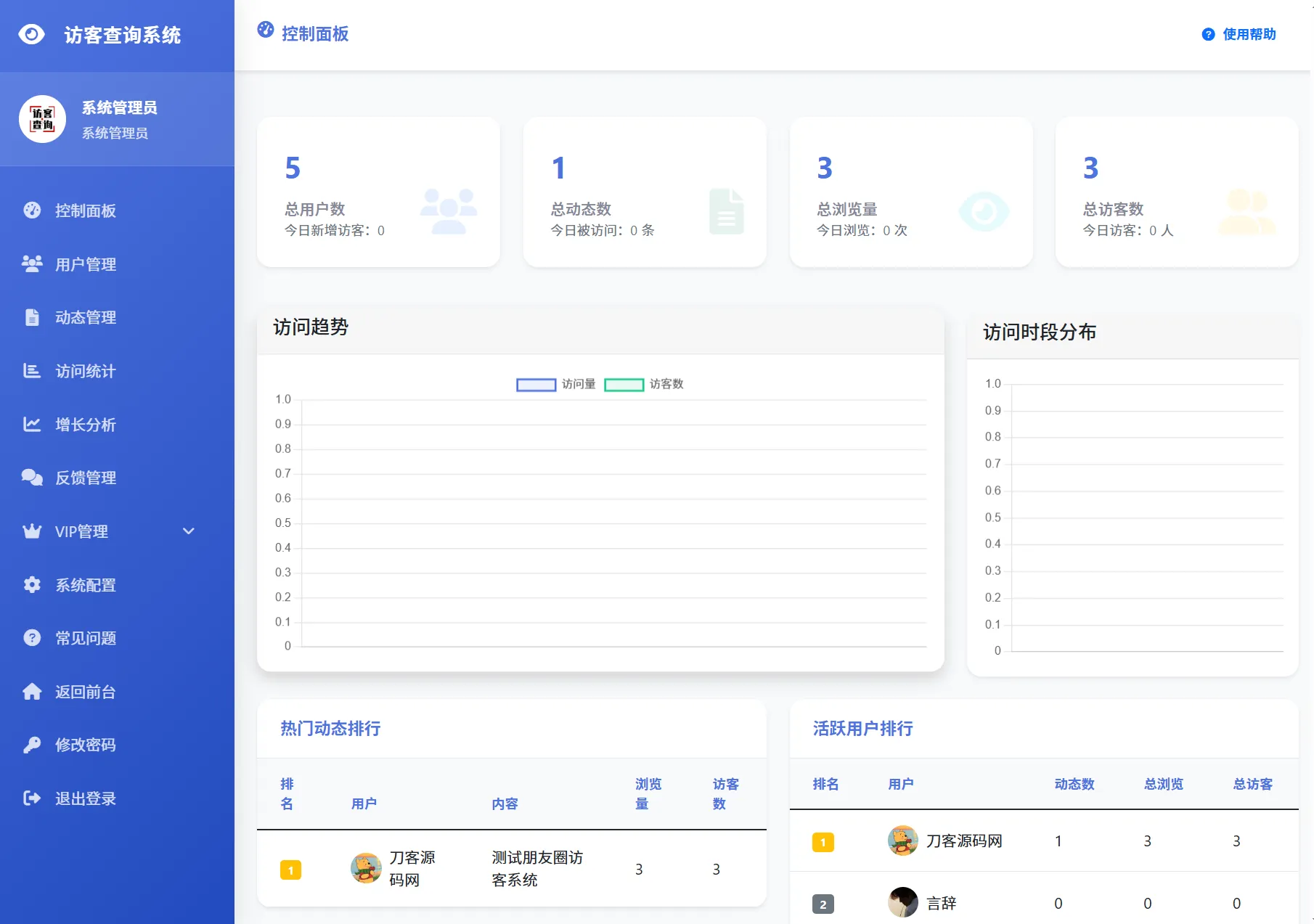 最新UI微信朋友圈访客记录系统修复版源码
