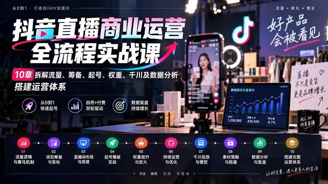 （20407期）抖音直播商业运营全流程实战课：10章拆解流量、筹备、起号、权重、千川及数据分析，搭建运营体系-37博客
