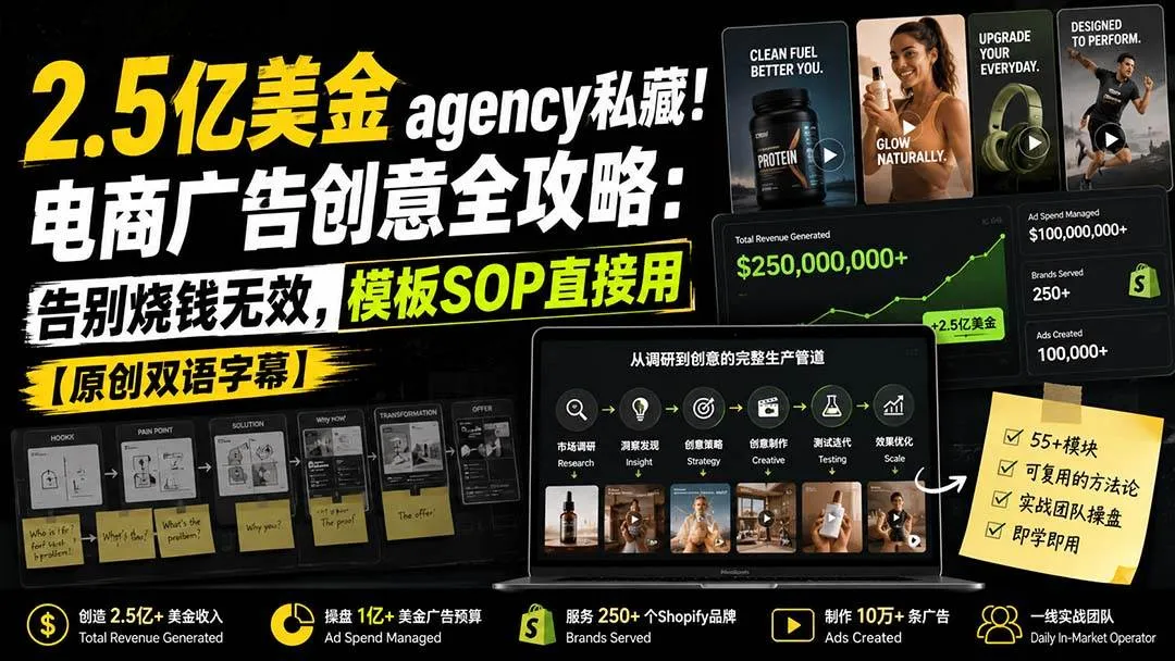 （20170期）2.5亿美金agency私藏！电商广告创意全攻略：告别烧钱无效，模板SOP直接用【原创双语字幕】-37博客