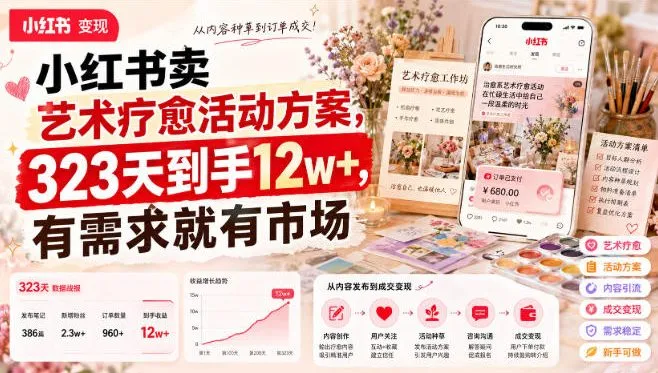 小红书卖艺术疗愈活动方案，323天到手12w+，有需求就有市场-37博客