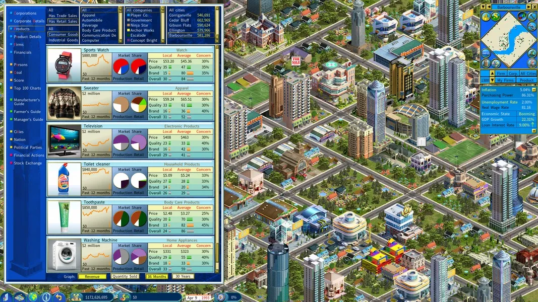金融帝国实验室/Capitalism Lab 新游发布-37博客