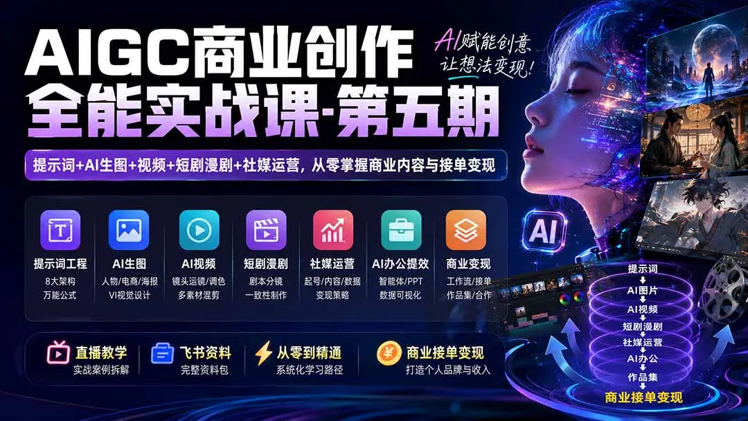 AIGC商业创作全能实战课-第五期:提示词+AI生图+视频+短剧漫剧+社媒运营,从零掌握商业内容与接单变现-37博客