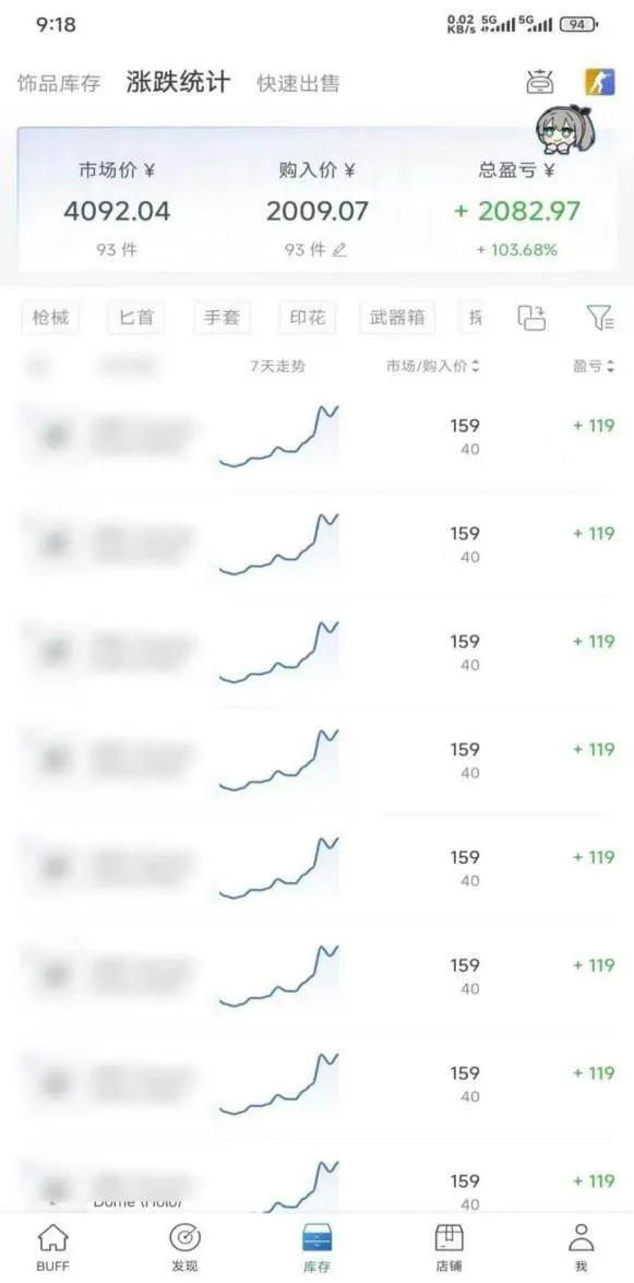 （20275期）Steam搬砖，每轮收益为本金的20-80%，平均每天仅需半小时，新人轻松上手-37博客
