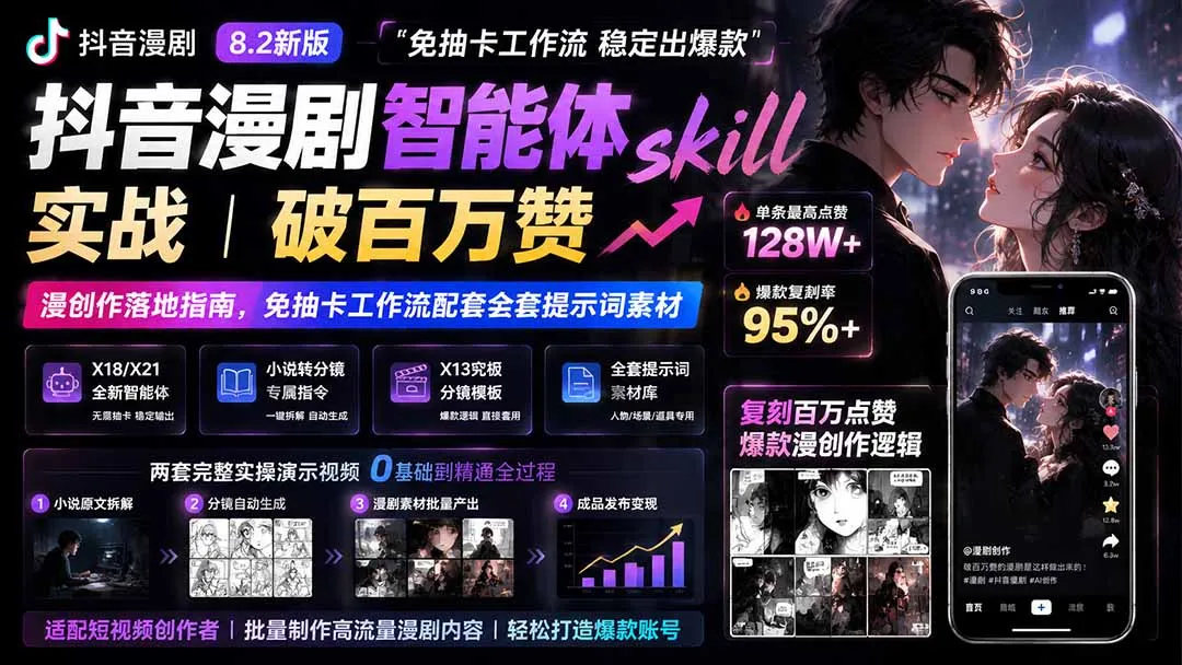 抖音漫剧智能体skill实战|破百万赞漫创作落地指南,免抽卡工作流配套全套提示词素材-37博客