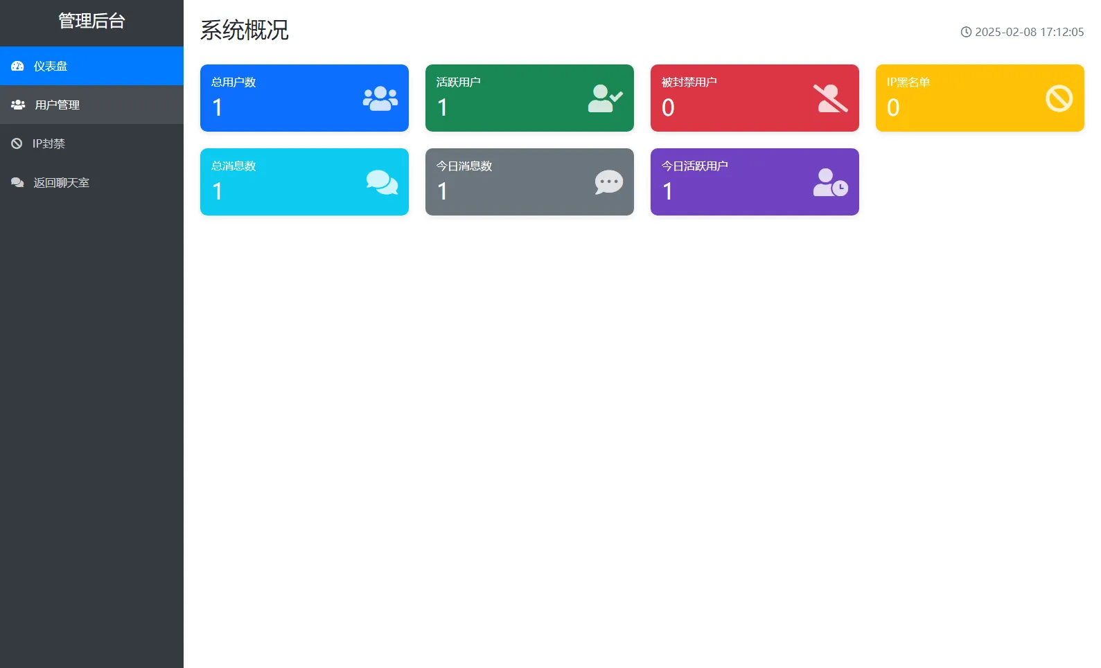 图片[2]-新版PHP在线聊天系统源码-37博客
