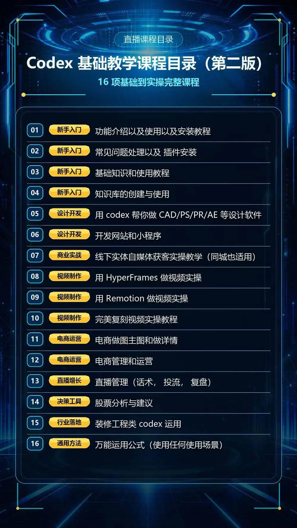 (20089期)Codex全场景系统实操课-第2期:从安装插件、知识库到设计视频、电商直播与网站开发,掌握AI真实业务落地完整流程-37博客