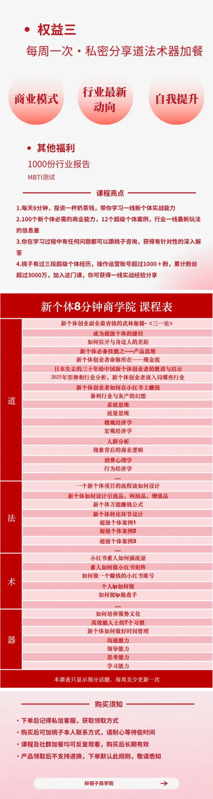 AI+新个体创业必修课｜道法术器｜商业逻辑·小红书流量·AI智能体｜低成本打造个人变现小生意全套教学-37博客